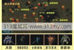 魔域更新BOSS玩法