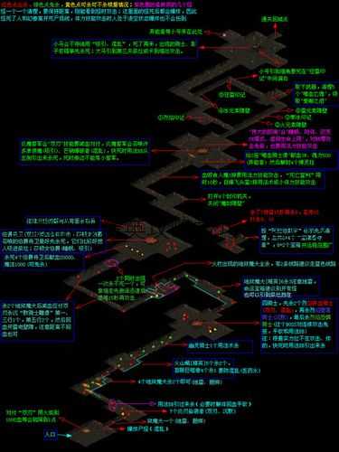 魔域私服精英攻略技巧大全图文  第2张