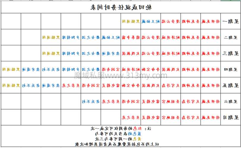 魔域私服成就点攻略  第2张