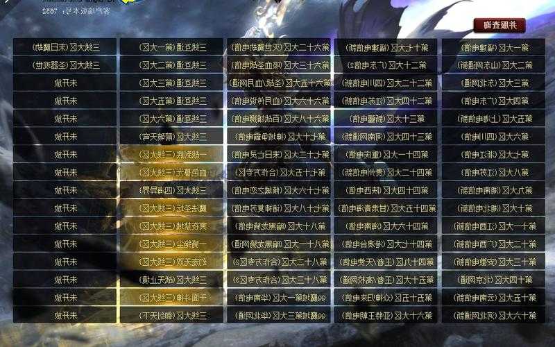 魔域：搬砖最佳职业选择  第2张