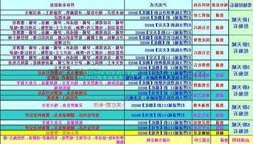 魔域转职石名称  第1张