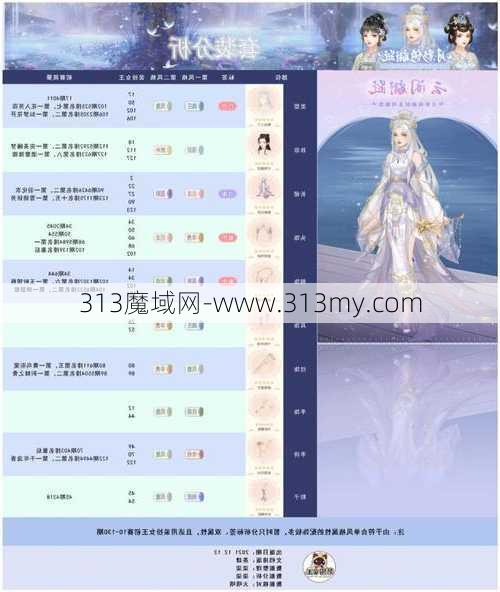 魔域攻略：项羽和虞姬全新指南  第2张